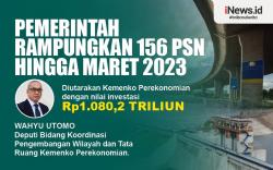 Infografis Pemeritah Tuntaskan 156 PSN hingga Maret 2023 