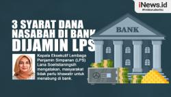 Infografis 3 Syarat Dana Nasabah di Bank Dijamin LPS