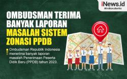 Infografis Ombudsman Terima Banyak Laporan Masalah Sistem Zonasi PPDB