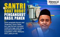 Infografis Santri Asal Tangerang Buat Robot Pengangkut Hasil Panen
