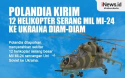 Infografis Polandia Diam-Diam Kirim 12 Helikopter Serang Mil Mi-24 ke Ukraina