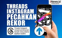  Infografis: Pecahkan Rekor, Threads Tembus Hampir 100 Juta Pengguna Kurang dari Seminggu