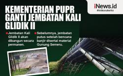 Infografis Kementerian PUPR Ganti Jembatan Kali Glidik II