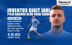 Infografis Bintang Lazio Sergej Milinkovic-Savic Dikabarkan Pilih Gabung Klub Arab Saudi