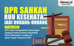 Infografis DPR Sahkan RUU Kesehatan Jadi Undang-Undang