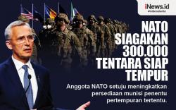 Infografis NATO Siagakan 300.000 Tentara Siap Tempur