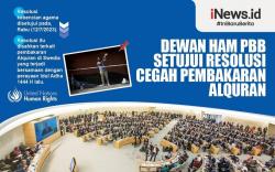 Infografis Dewan HAM PBB Setujui Resolusi Cegah Pembakaran Alquran