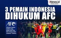Infografis 3 Pemain Indonesia Dihukum AFC usai Ribut di Final SEA Games 2023