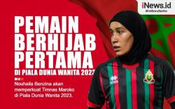 Infografis Pemain Berhijab Pertama Tampil di Piala Dunia Wanita 2023