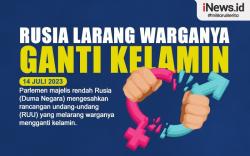 Infografis Rusia Sahkan RUU Larangan Ganti Kelamin