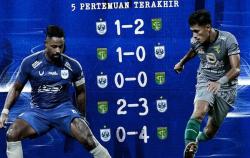 Head to Head dan Prediksi Starting Eleven PSIS Semarang Vs Persebaya Surabaya 