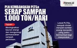 Infografis PLN Kembangkan PLTsa Serap Sampah 1.000 Ton per Hari