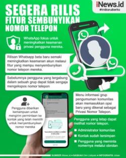Infografis: Pengguna WhatsApp Segera Bisa Menyembunyikan Nomor Telepon, Bikin Lebih Aman