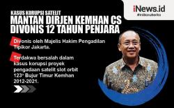 Infografis Kasus Korupsi Satelit, Mantan Dirjen Kemhan cs Divonis 12 Tahun Penjara