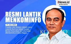 Infografis Budi Arie Setiadi Dilantik Jadi Menkominfo