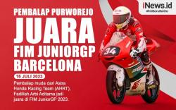 Infografis Pembalap Purworejo Fadillah Arbi Juara di FIM JuniorGP Barcelona