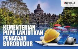 Infografis Kementerian PUPR Lanjutkan Penataan Borobudur