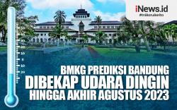 Infografis BMKG Prediksi Bandung Dibekap Udara Dingin hingga Akhir Agustus 2023