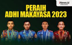 Infografis Peraih Adhi Makayasa 2023