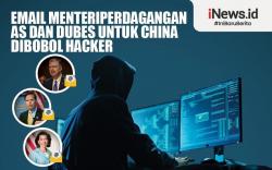 Infografis Email Menteri Perdagangan AS Dibobol Hacker