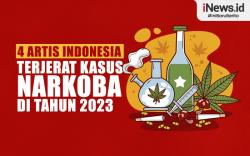 Infografis 4 Artis Indonesia Tersandung Kasus Narkoba di Tahun 2023