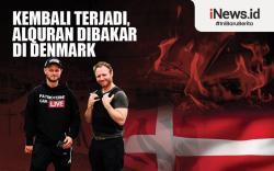 Infografis Alquran Dibakar di Denmark