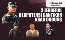 Infografis 3 Jenderal Berpotensi Gantikan KSAD Dudung