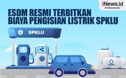 Infografis ESDM Terbitkan Biaya Pengisian Listrik SPKLU