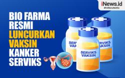 Infografis Bio Farma Resmi Luncurkan Vaksin Kanker Serviks
