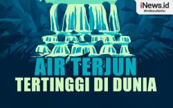 Infografis Deretan 5 Air Terjun Tertinggi di Dunia