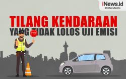 Infografis Kendaraan yang Tidak Lolos Uji Emisi di DKI Jakarta Akan Ditilang