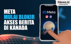 Infografis Meta Mulai Blokir Akses Berita di Kanada 