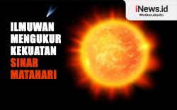 Infografis Ilmuwan Mengukur Kekuatan Sinar Matahari Berenergi Tinggi