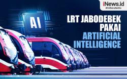 Infografis LRT Jabodebek Pakai Artificial Intelligence, Ibarat Ghost Train <