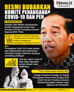 Infografis Komite Penanganan Covid-19 dan PEN Resmi Dibubarkan Presiden Jokowi  