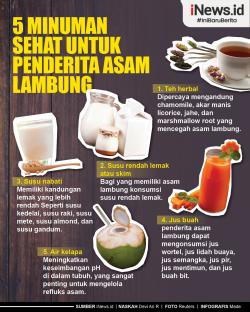 Infografis 5 Minuman Sehat untuk Penderita Asam Lambung