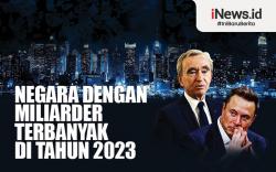 Infografis Negara dengan Miliarder Terbanyak  di Tahun 2023