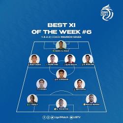 Best XI Pekan Ke-6 Liga 1 2023-2024: Ada 2 Pemain Persija Jakarta