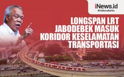 Infografis Longspan LRT Jabodebek Masuk Koridor Keselamatan Transportasi 