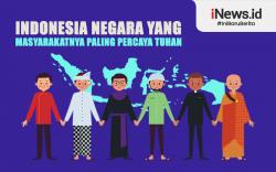 Infografis Indonesia Negara yang Masyarakatnya Paling Percaya Tuhan