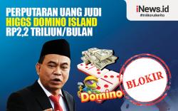Infografis Perputaran Uang Judi  Higgs Domino Island  Rp2,2 Triliun/Bulan