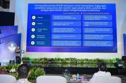 Permendikbudristek PPKSP Resmi Diluncurkan sebagai Merdeka Belajar Episode ke-25