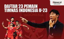 Infografis Daftar 23 Pemain Timnas Indonesia U-23
