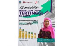 Ekonomi Jatim Berhasil Tumbuh 5,24 Persen, Tertinggi di Pulau Jawa