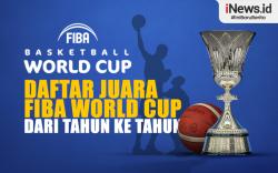 Infografis Daftar Juara FIBA World Cup dari Masa ke Masa