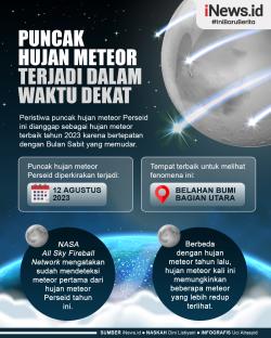 Infografis Puncak Hujan Meteor Terjadi dalam Waktu Dekat