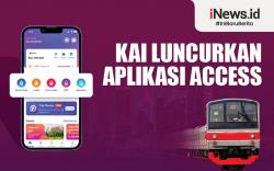 Infografis KAI Luncurkan Aplikasi Access