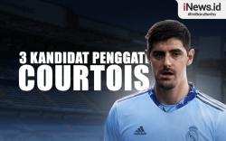 Infografis Real Madrid Cari Pengganti Thibaut Courtois yang Harus Menepi Karena Cedera