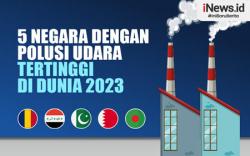 Infografis 5 Negara dengan Polusi Udara Tertinggi di Dunia 2023