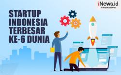 Infografis Startup Indonesia Terbesar Ke-6 Dunia